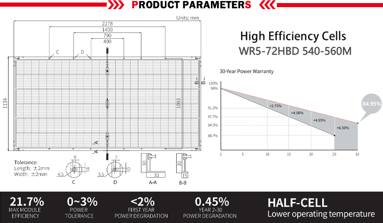 datesheet of 560w solar panel